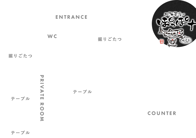 floor